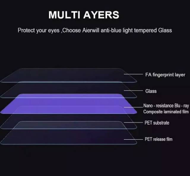 Anti Blue Light KOREAN Tempered Glass Samsung M30 M305 A40S 6.4&quot; Eye Protection Glass ANTI RADIASI