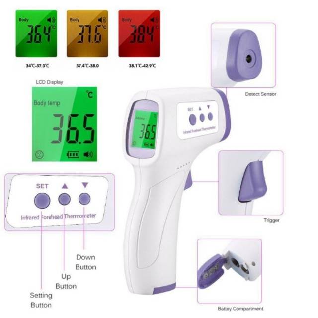 Thermometer gun infrared GF-Z99Y 3 color display termometer tembak