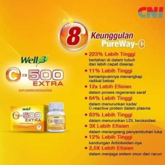 HOT PRODUK VITAMIN C-500 EXTRA CNI BOTOL TBK MHJH545641