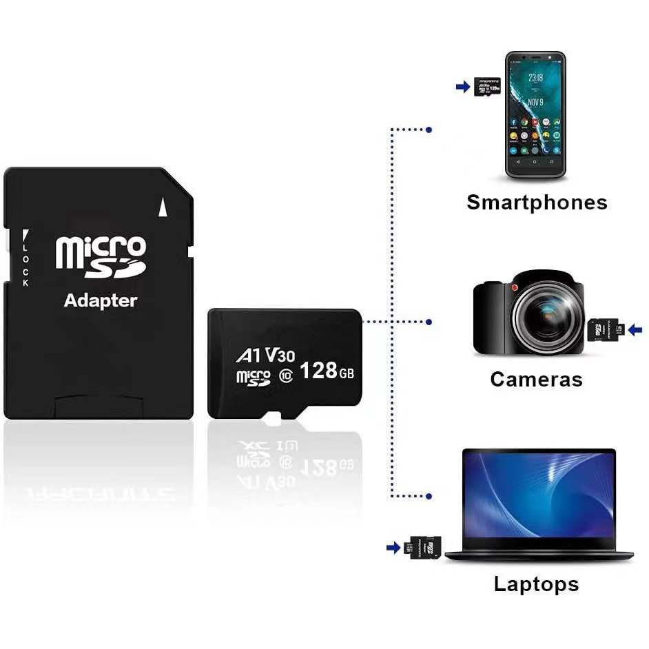 Memory Card Micro SD / TF Card 1GB / 2GB / 4GB / 8GB / 16GB / 32GB / 64GB / 128GB Untuk Kamera Dashboard Mobil