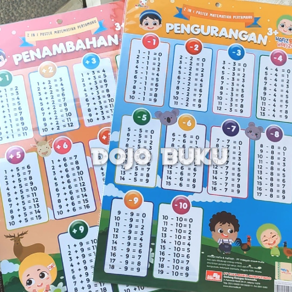 Opredo 2 in 1 Poster Matematika Pertamaku Hafiz Hafizah - Penambahan Pengurangan