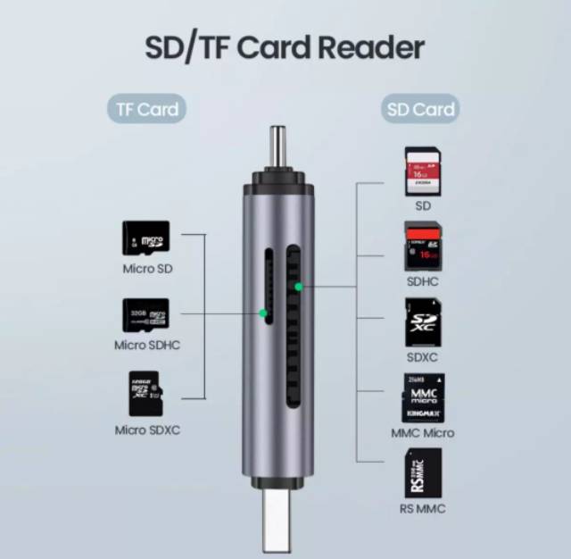 Ugreen Usb Otg Type C Card Reader Sd Card High Speed Ugreen Dongle Otg Flash Card Reader