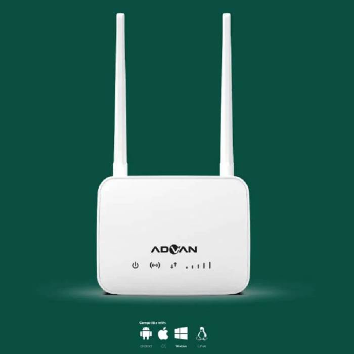 ADVAN CPE START 4G Modem Wifi Router FREE TELKOMSEL ORBIT 150GB