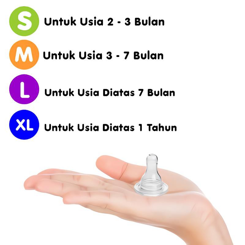 YOUNG YOUNG Dot Bayi Silikon 3 Pcs Ukuran S / M / L / XL Bebas Bahan Kimia Silicone Nipple IL-103-1