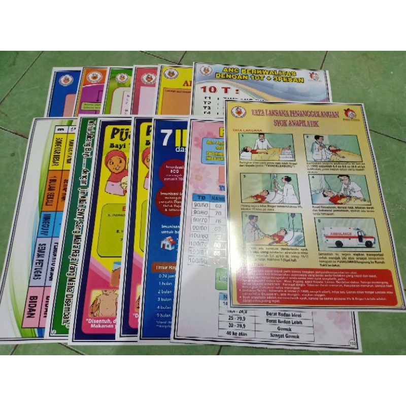 

PAKET POSTER 15 BUAH LAMINATING (1KG)