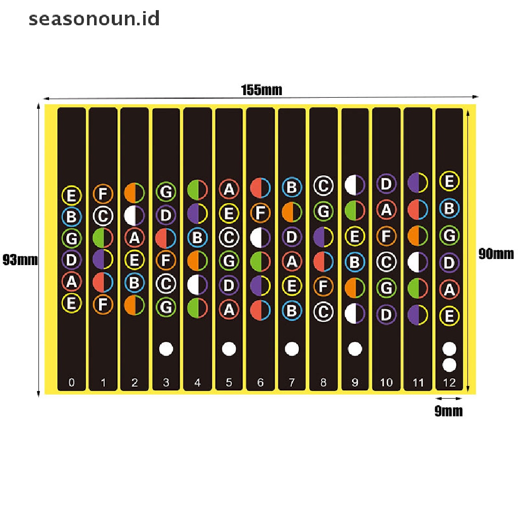 【seasonoun】 Guitar Fretboard Notes Map Labels Sticker Fingerboard Fret Decals For Guitarra .