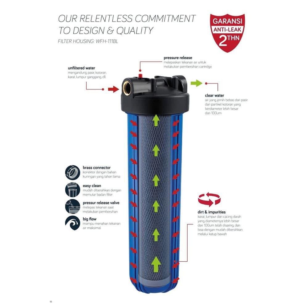 Фильтр воздушный nf4509. Filter description. Universal active filter. Filter description. Filter description.