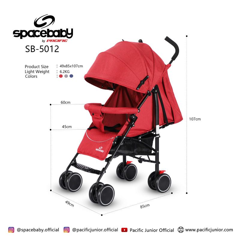 stroller import murah tanpa DOS