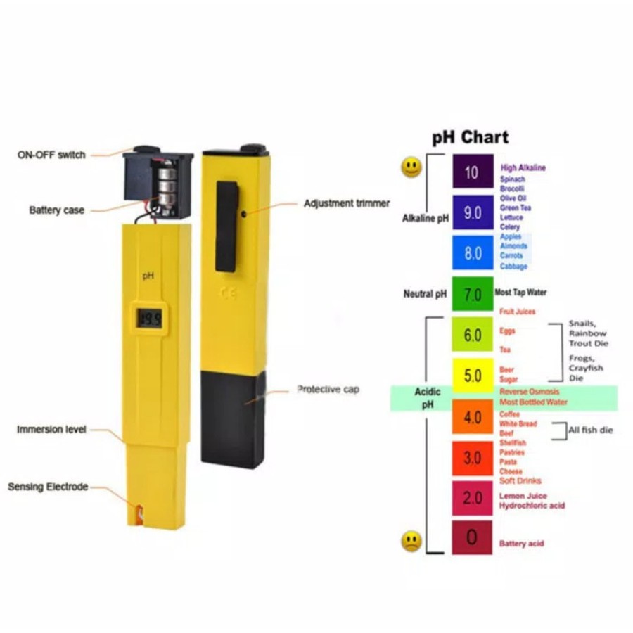 PH Meter. PH Tester. Alat Ukur Keasamaan Air. l Alat Pengukur Asam Basa.