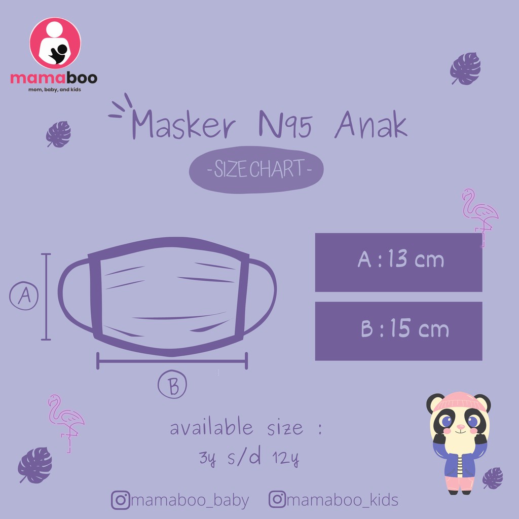 MASKER N95 ANAK