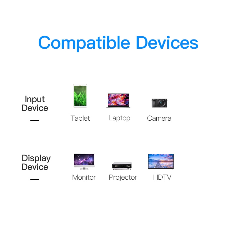 Vention Kabel Micro HDMI ke HDMI 3D 1080P untuk Tablet / HDTV