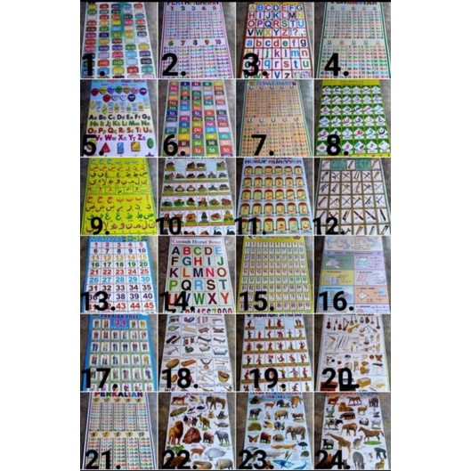 

Poster murah/Gambar/