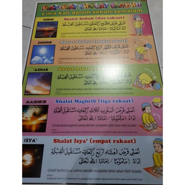 Niat Solat Lima Waktu Bahasa Arab