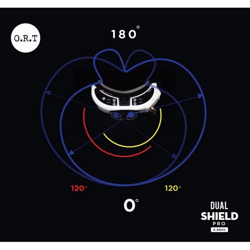 ORT Dual Micro Shield Pro 5.8GHz 6.5dbi FPV Antena O.R.T 5.8G Antenna