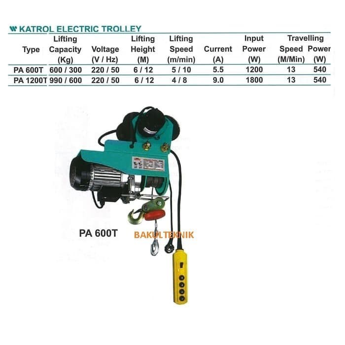 wipro PA600T Elektrik hoist electric hoist with trolley katrol listrik gerakan 4 arah