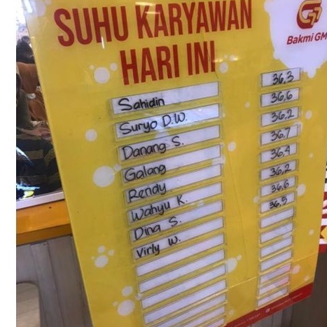 

papan sign slide suhu jadwal jaga staf karyawan