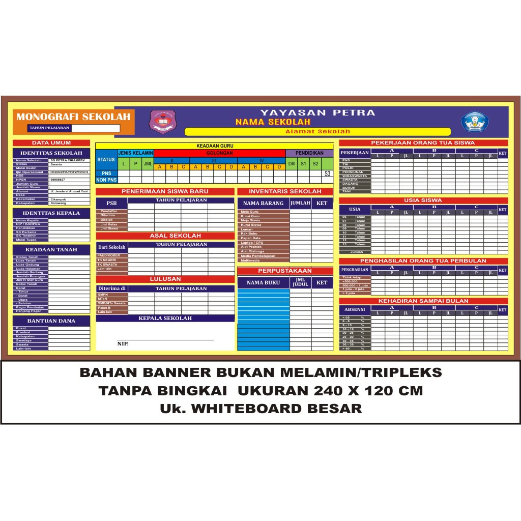 

Papan Data Monografi Sekolah Murah