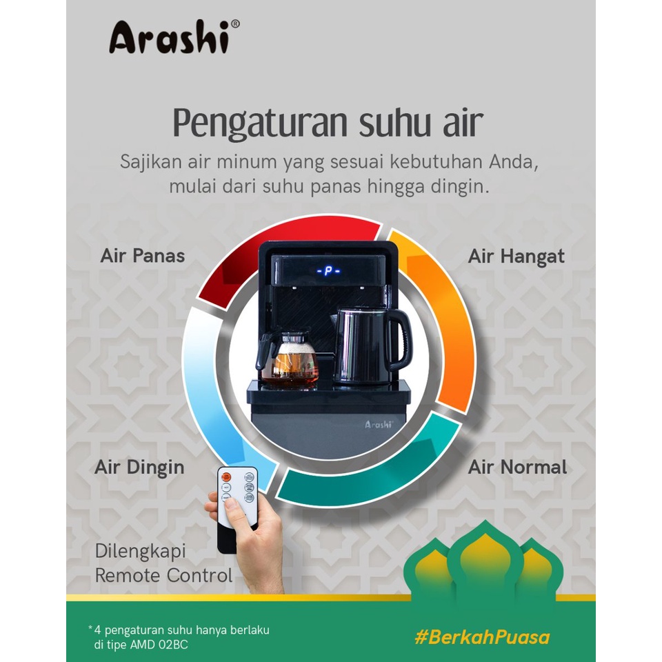 ARASHI Water Dispenser Multifungsi AMD 02BC Hot &amp; Cool / Panas &amp; Dingin Air Galon Bawah + Remote, Ceret Elektrik &amp; Jar