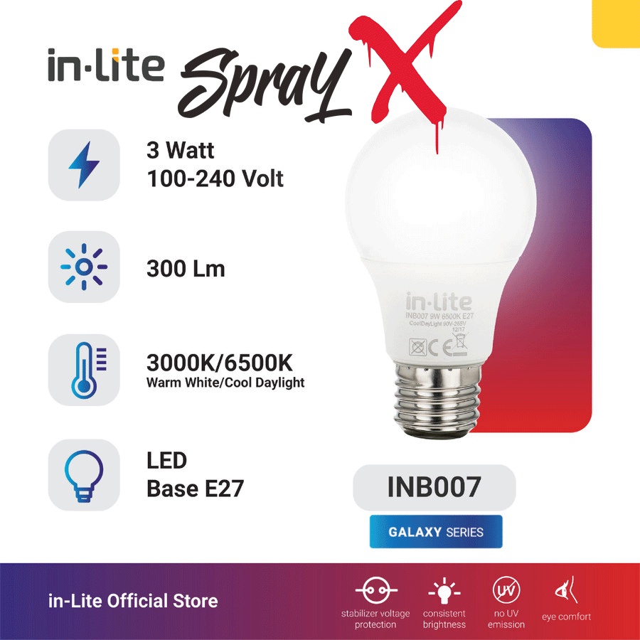 INLITE LAMPU LED BOHLAM 3 WATT INB007