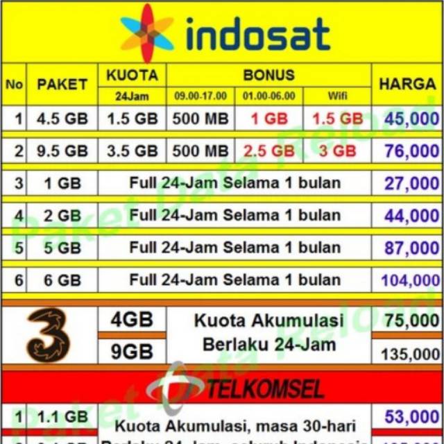 PROMO Indosat paket data internet YELLOW 1GB