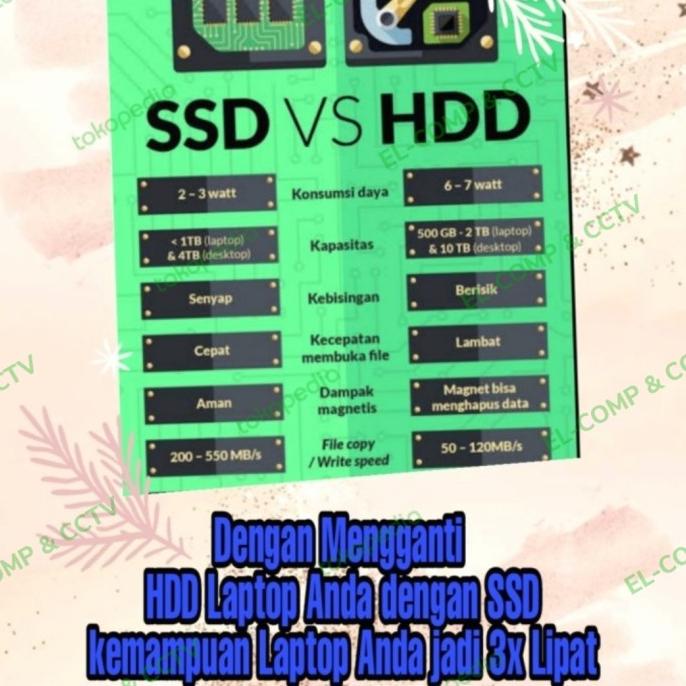 Paket Upgrade Ssd Laptop Dan Tune Up
