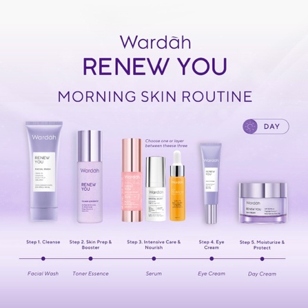 Wardah Renew You | Eye Day Night Cream Facial Wash Intense Serum Toner Essence