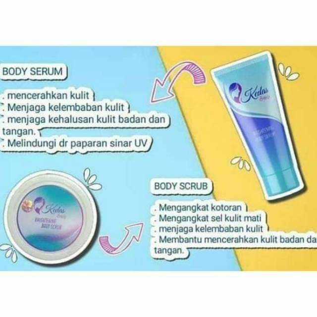 Sepaket KedasBeauty