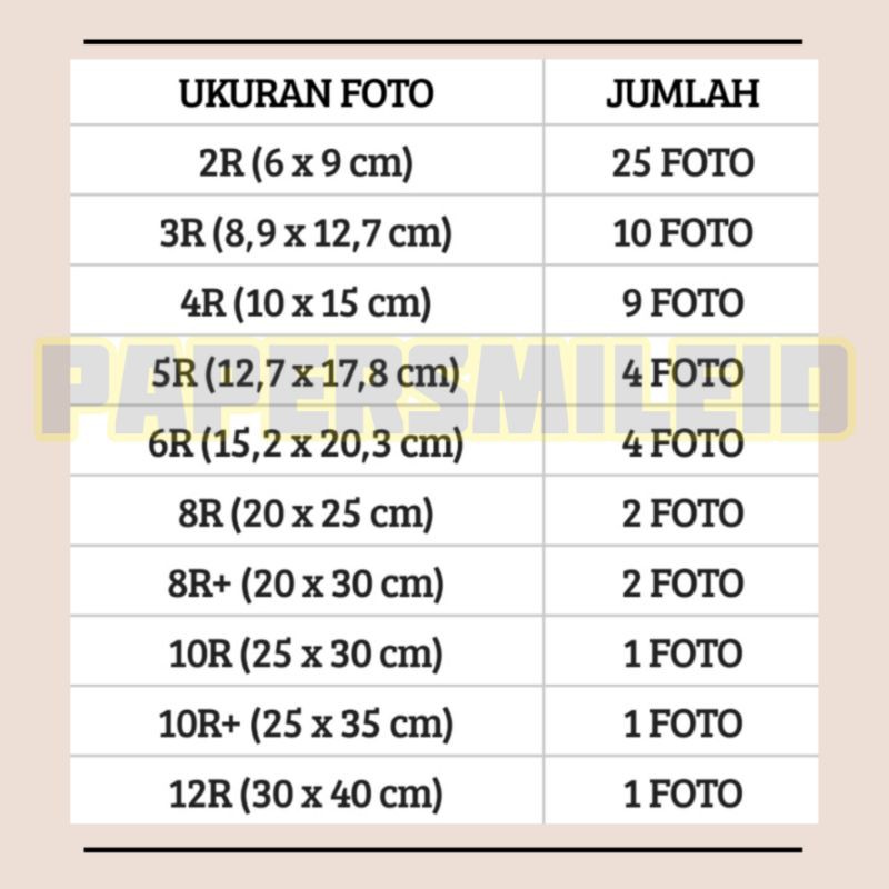 Jual Cetak Foto Murah 2r 3r 4r 5r 6r 8r 8r 10r 10r 12r 4003