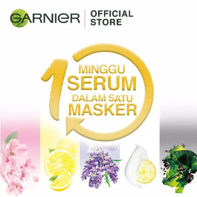 Garnier Serum Mask