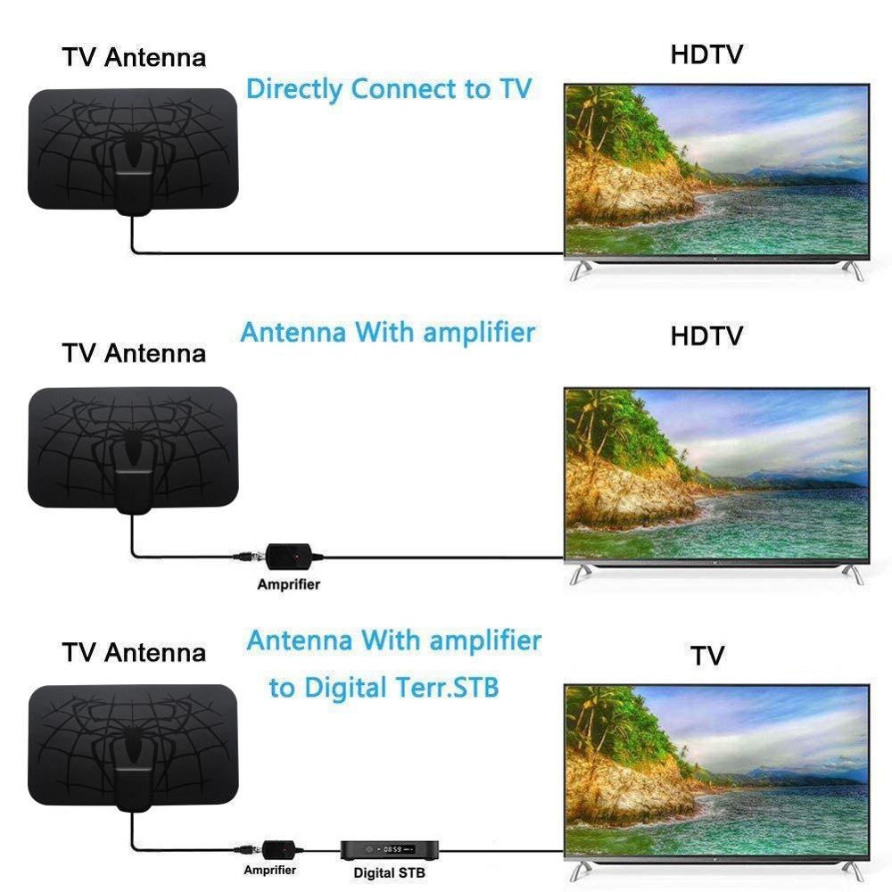 Antena TV Digital | DVB-T2 High Gain 25dB VHF dan UHF TV + Signal Booster Amplifier -  Black-3