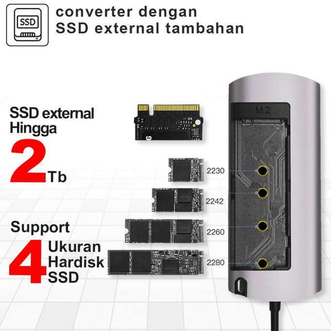 Buruan Type C To Hdmi Usb Lan Pd Px Enclosure Ssd M.2 Ngff Converter Uch-100 Terbatas
