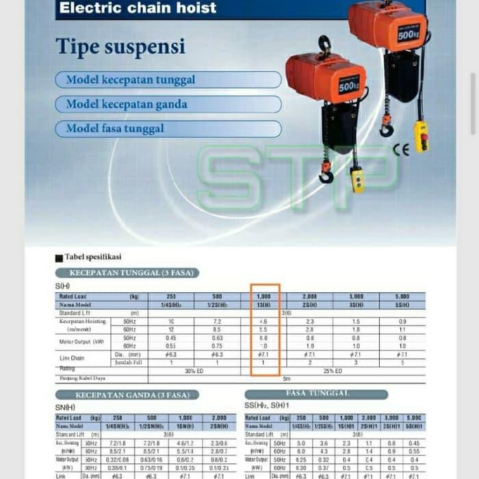 [perkakas] - Chain Hoist 1ton 12m 1phase HITACHI Limited