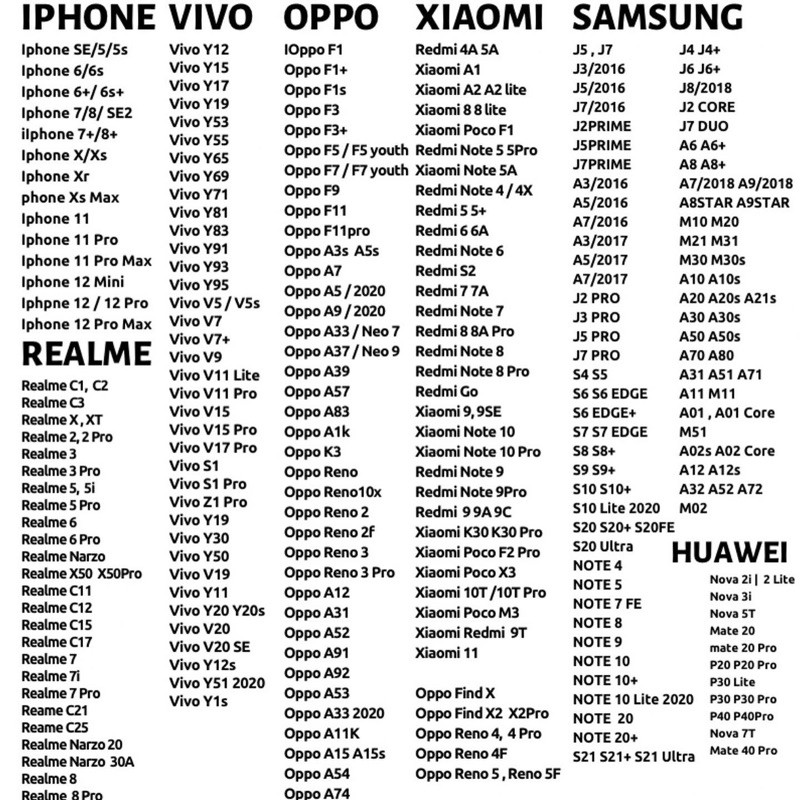 Case Transparan Polos SEMUA TIPE HP