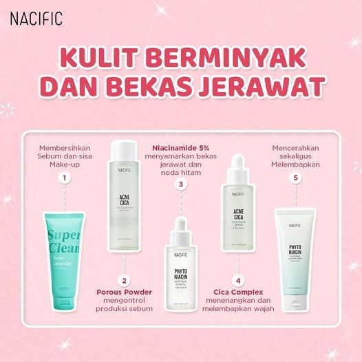 [BPOM] NACIFIC ACNE CICA PLUS CLEAR SERUM