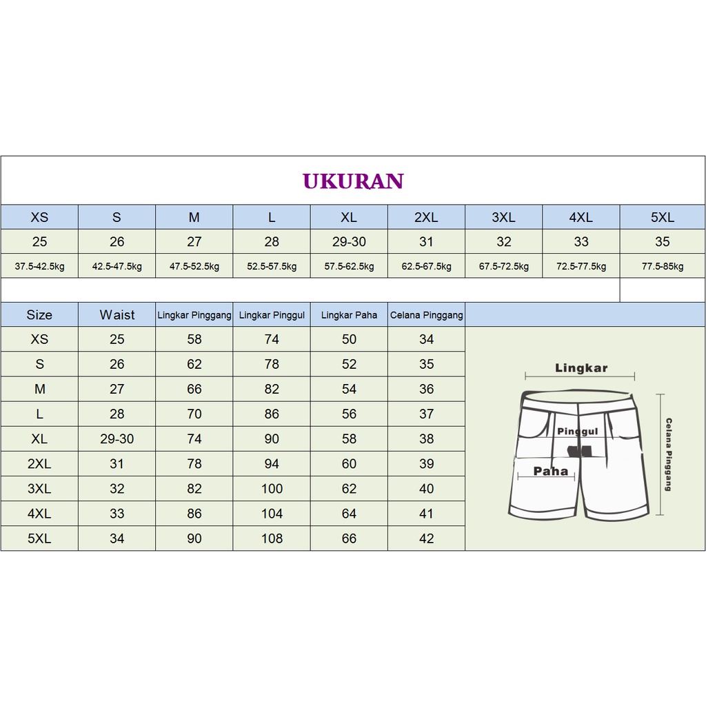 Celana pendek sobek wanita hot pants cewek jeans jumbo 3xl  ripped jeans highwaist pants dewasa seksi shortpants kekinian 2023