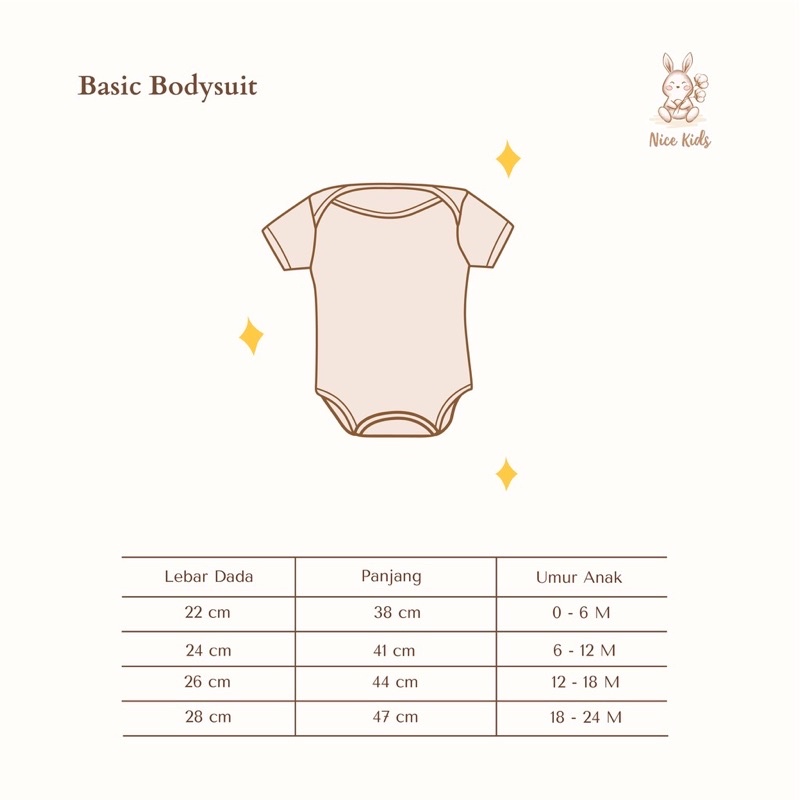 DINOANDBUNNY - BASIC BODYSUIT - Nice Kids - Jumper Baju Bayi Newborn - Baju Bayi Polos Simple