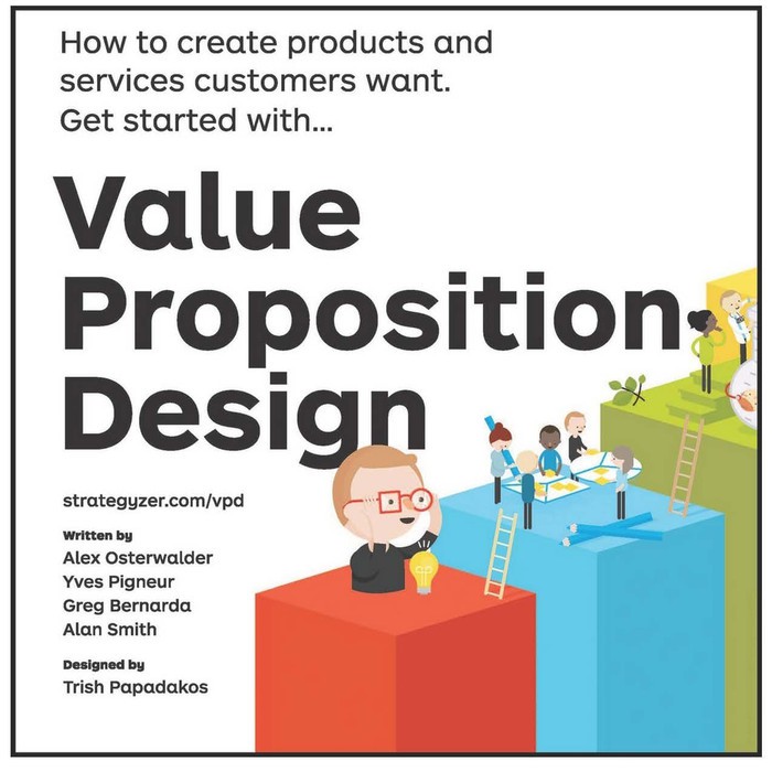 Gramedia Bogor - Value Proposition Design