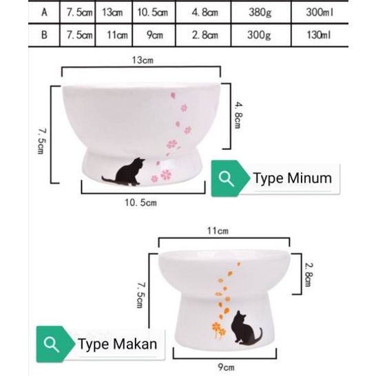 Tempat Makan dan Minum Tinggi Keramik Untuk Anjing dan Kucing