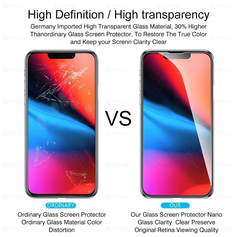 [Tempered Glass Kompatibel dengan Iphone 13 Pro Max Mini ] [Iphone13Pro phone Protective Glass Phone Cover Safety Glass Films]