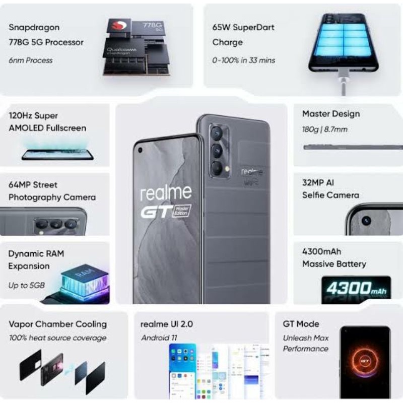 Realme GT Master Edition Ram 8-256 Gb 5G