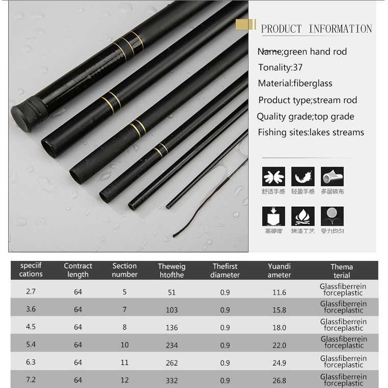 Joran Pancing Spinning Fiberglass Fishing Rod Tongkat Alat Memancing Perlengkapan Pancing Multifungsi Berkualitas