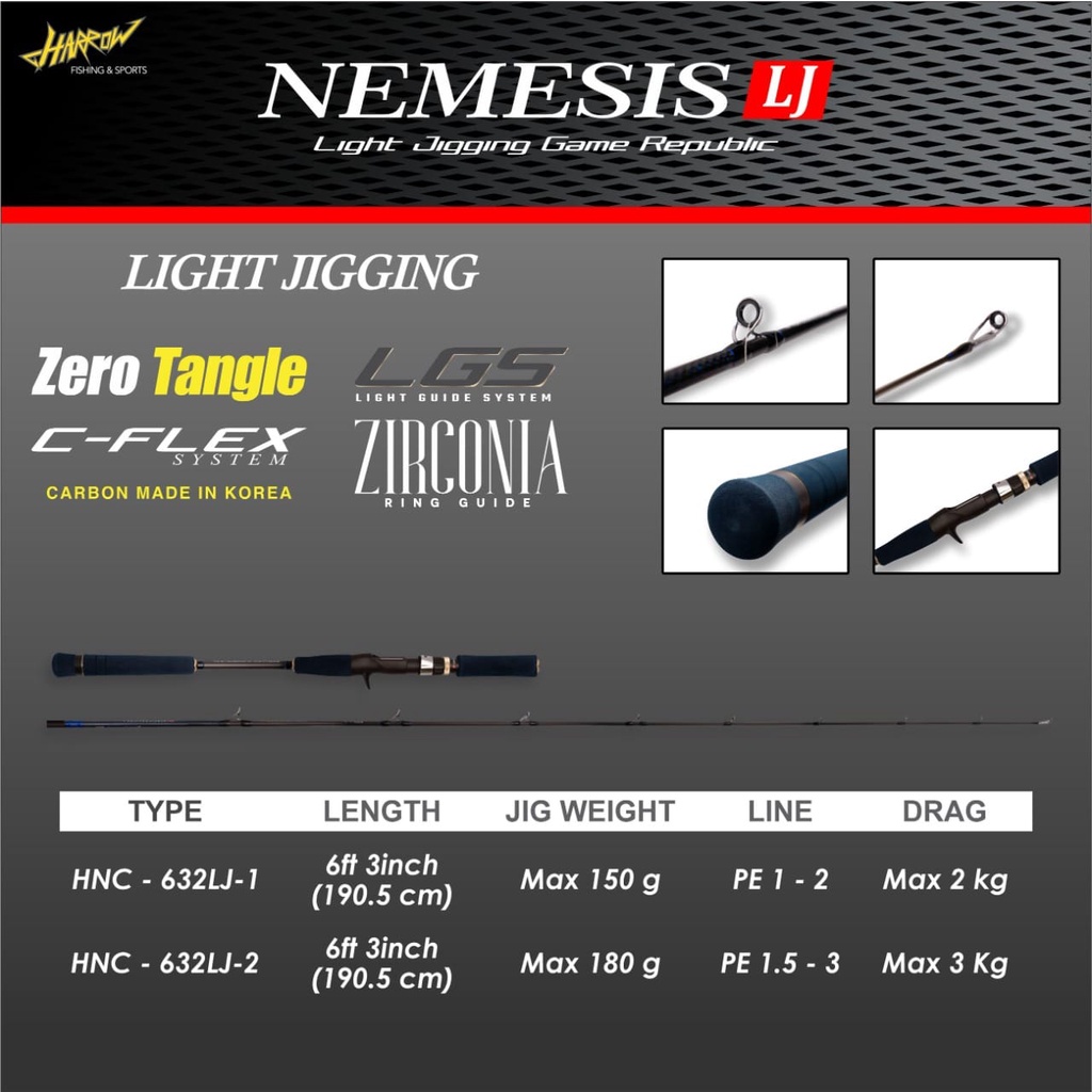 joran harrow nemesis