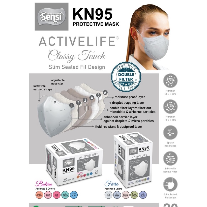 Masker sensi KN95 Terbaru