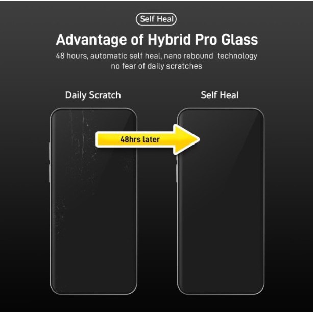 PREMIUM HYDROGEL REALME NARZO ANTI GORES FULL SCREEN PROTECTION