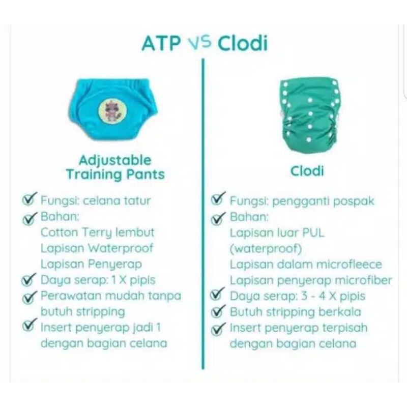 Adjustable Training Pant Cuddleme Celana Belajar ke Toilet Celana Tatur Cuddleme ATP