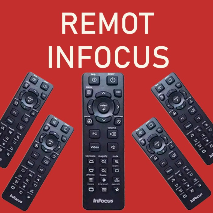 

Premium Remote Proyektor Infocus