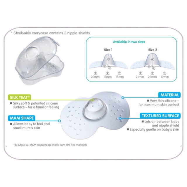 MAM Silicone Nipple Shield | Pelindung Puting | Nipple Protector Anti Lecet | Penyambung Puting