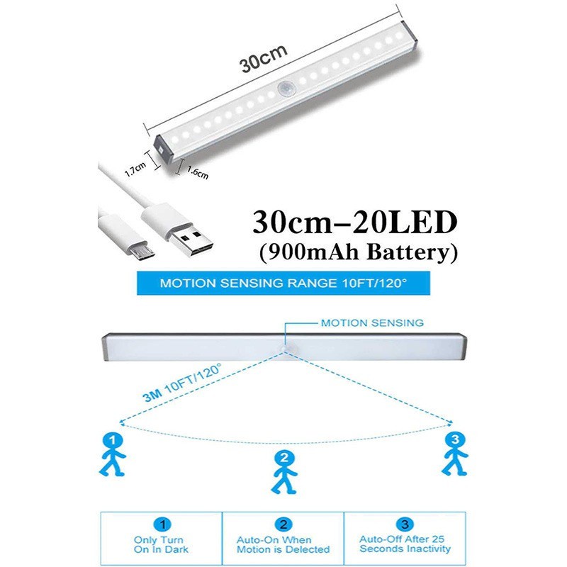 Lampu Gantung LED Baca Kerja Motion Sensor Wireless USB Rechargeable