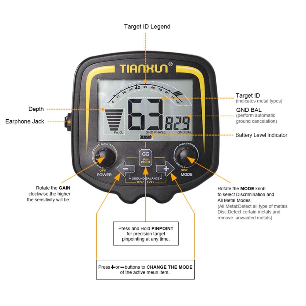 TIANXUN Pendeteksi Logam Underground Metal Gold Silver Detector Finder High Sensitivity - TX-850 - Black