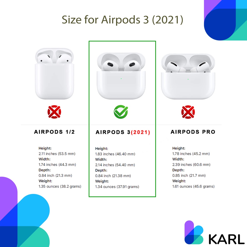 Case Airpods Gen 3 2021 Cover Silicon Lucu Inpods